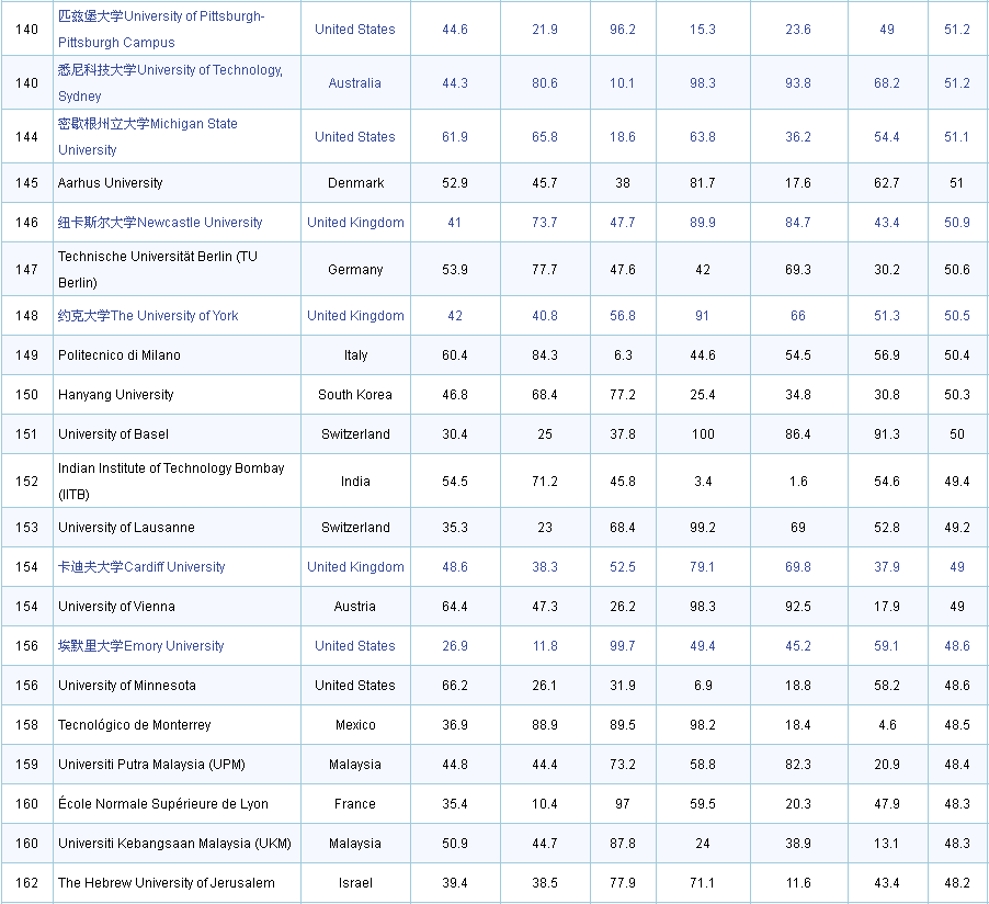 微信截图_20191101154835.png