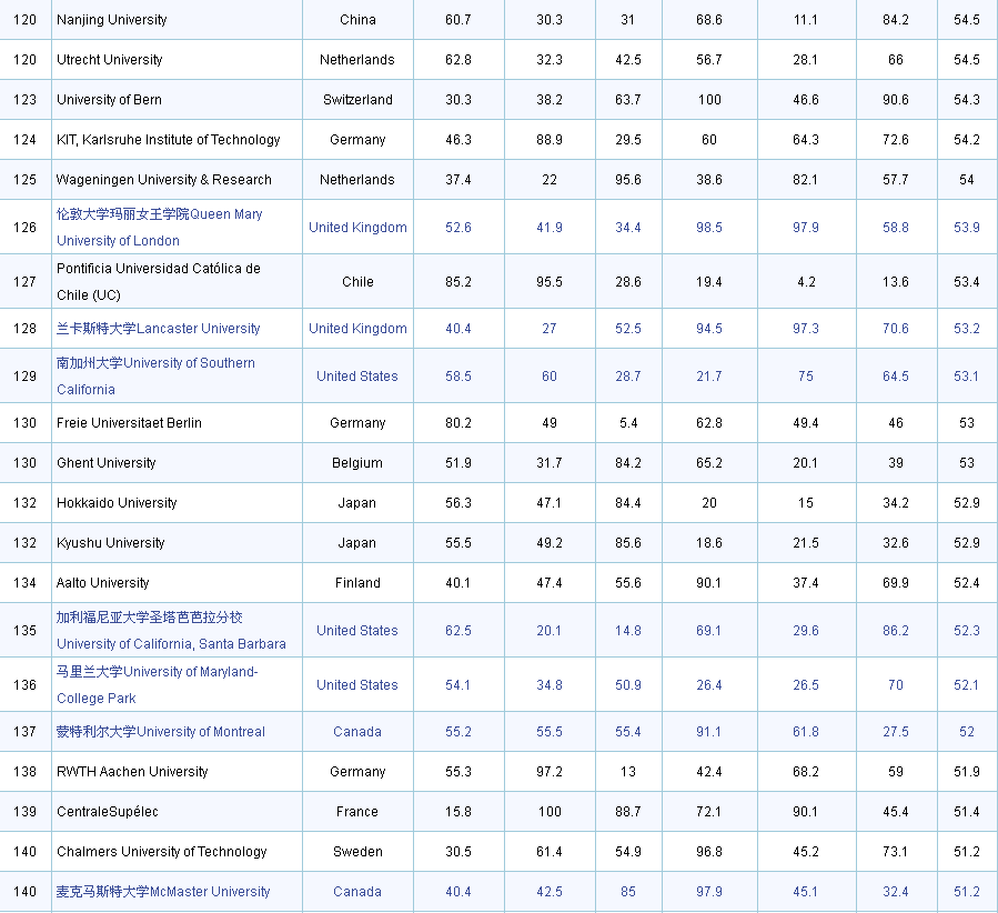 微信截图_20191101154711.png